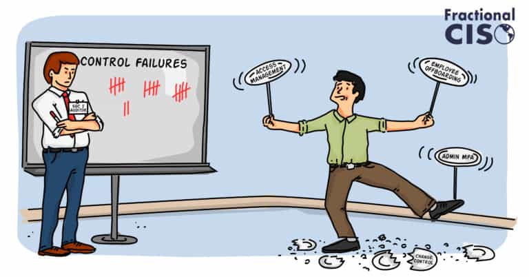 Internal Audit Best Practices